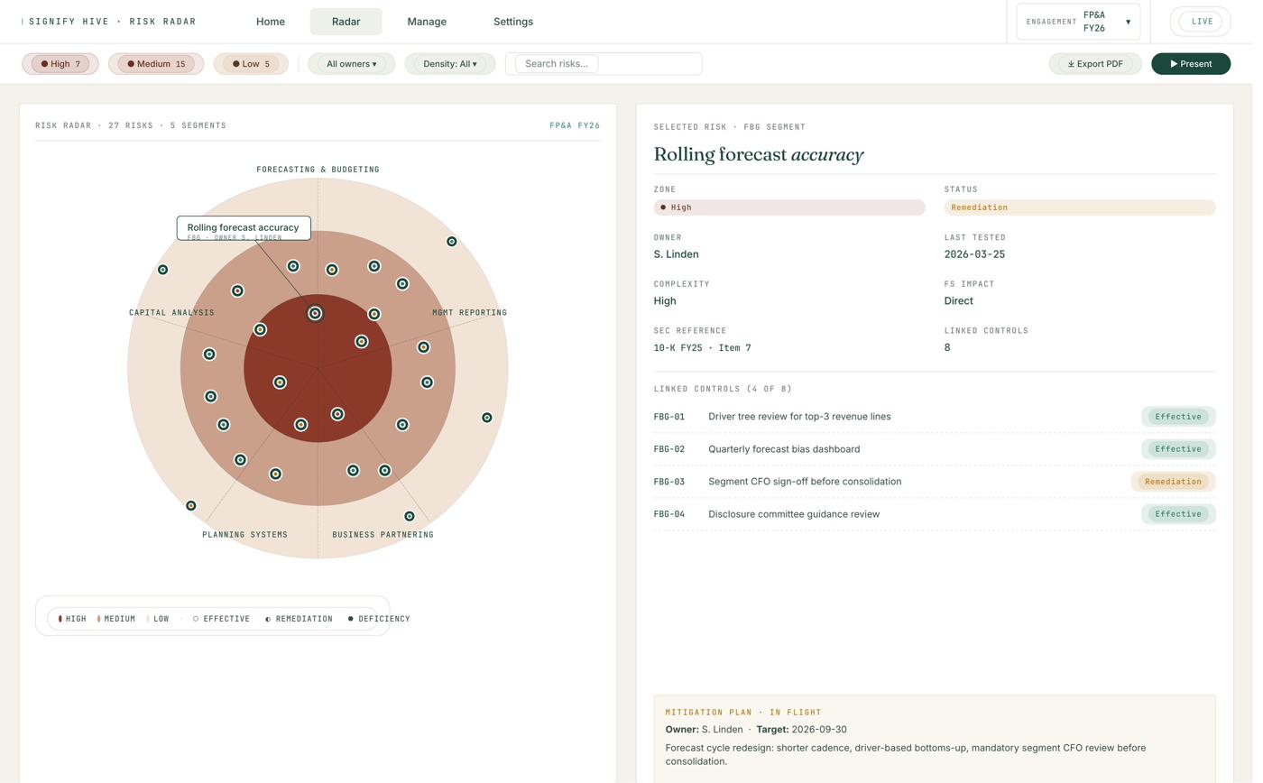 Risk Radar screenshot